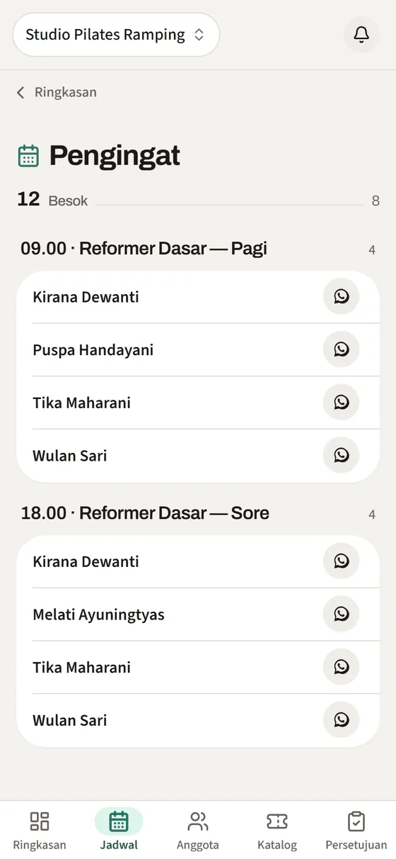 Layar Pengingat: daftar peserta kelas besok, masing-masing dengan tombol WhatsApp